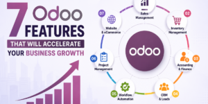 odoo grow your business | odoo grow your business online | odoo feature list