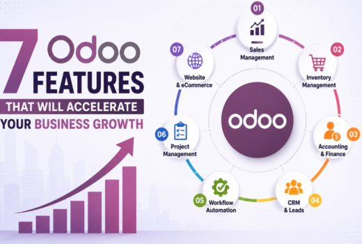 odoo grow your business | odoo grow your business online | odoo feature list