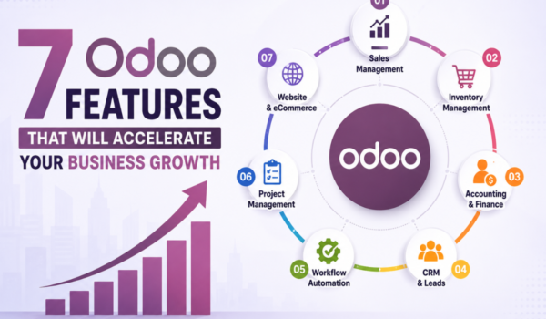 odoo grow your business | odoo grow your business online | odoo feature list