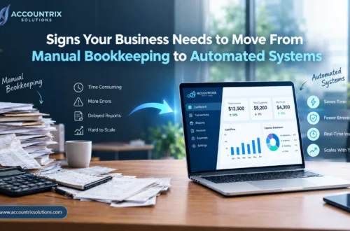 Signs Your Business Needs to Move From Manual Bookkeeping to Automated Systems