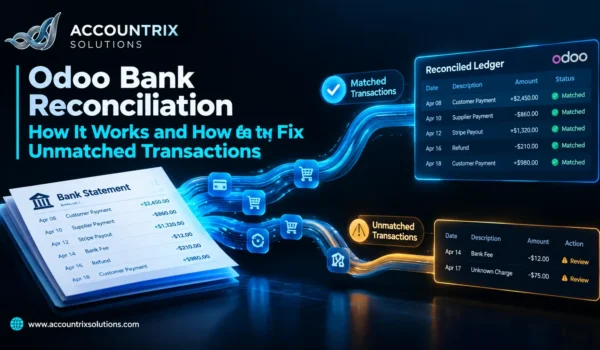 odoo bank reconciliation