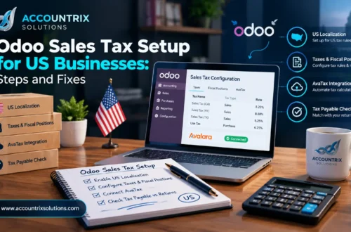 Odoo Sales Tax Setup