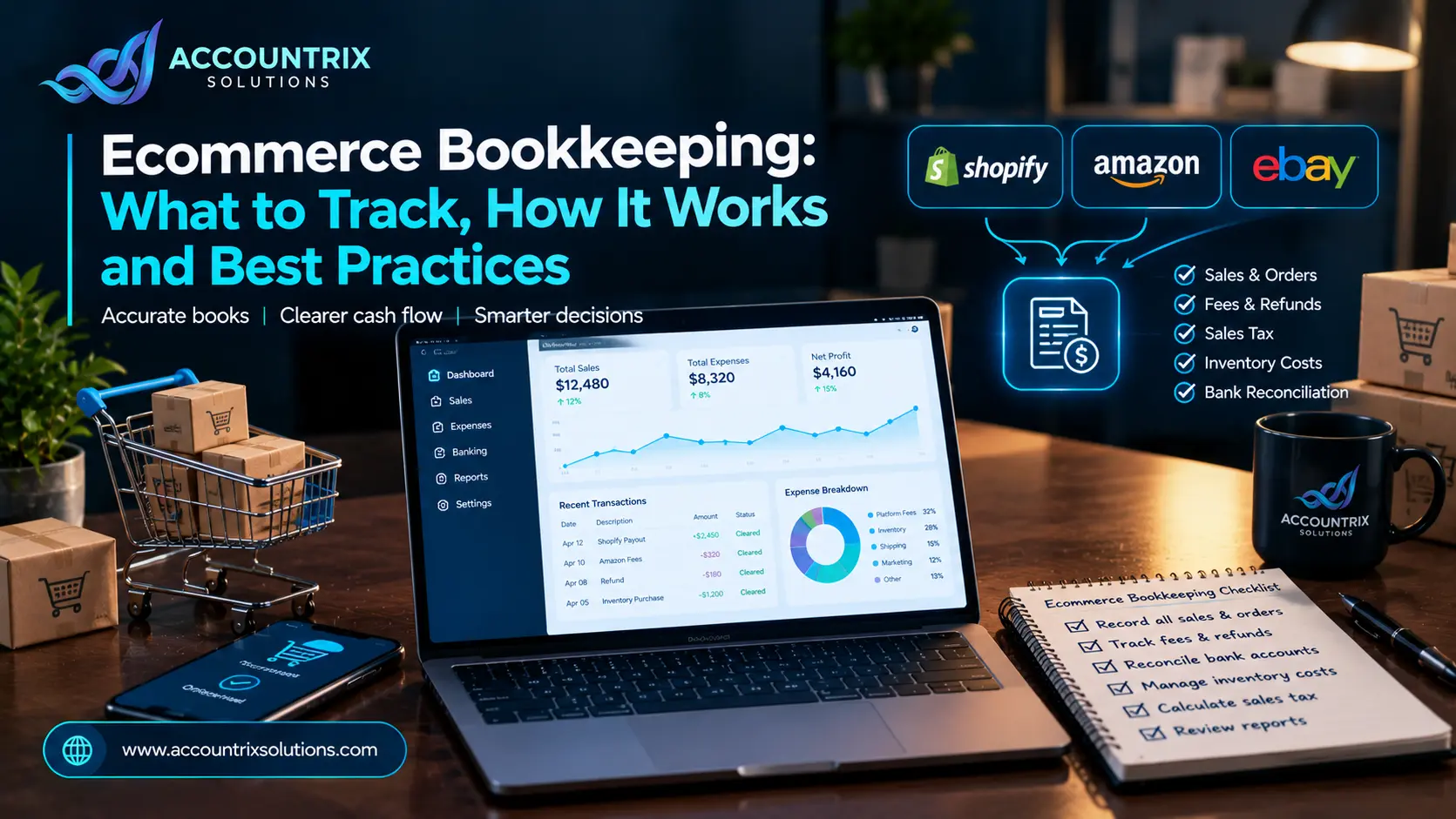 Ecommerce Bookkeeping