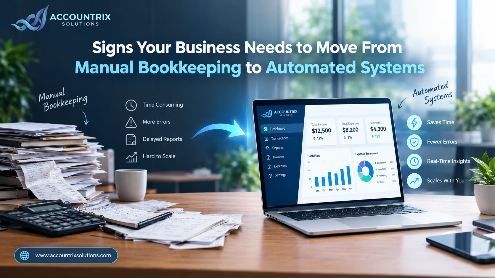 Signs Your Business Needs to Move From Manual Bookkeeping to Automated Systems