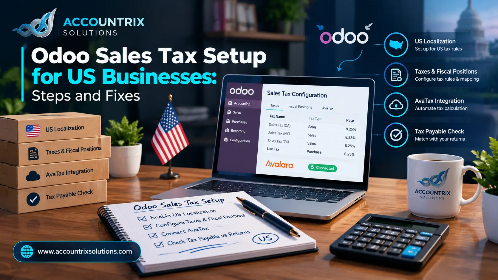 Odoo Sales Tax Setup